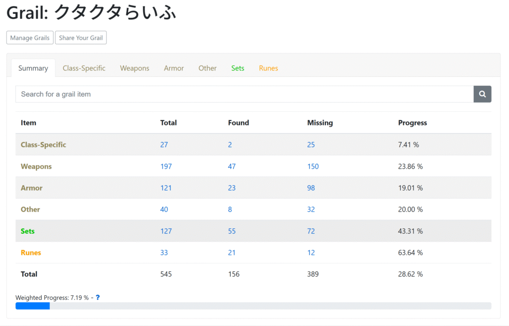 『Holy Grail』進捗#015